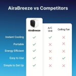 AiraBreeze image